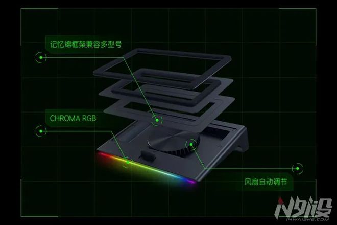 4 北海巨妖V4专业版、全新雷云4驱动米乐m6网站RazerCon 202(图2)