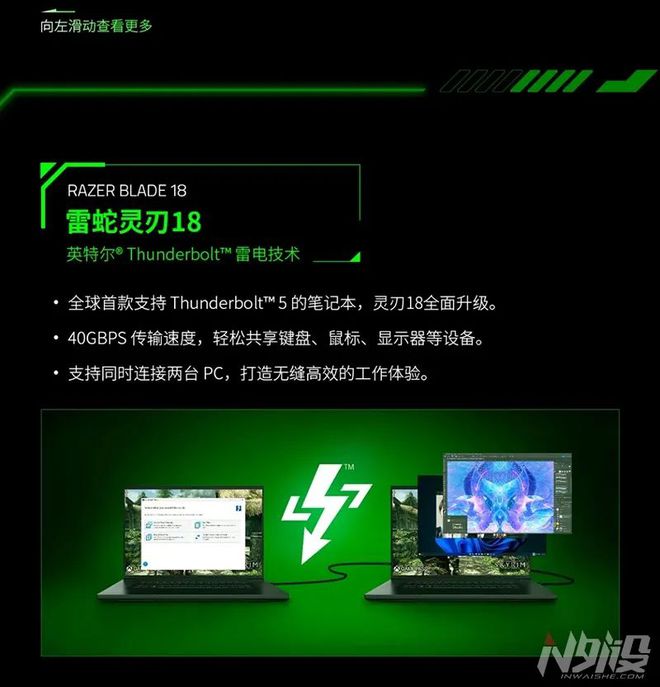 4 北海巨妖V4专业版、全新雷云4驱动米乐m6网站RazerCon 202(图3)