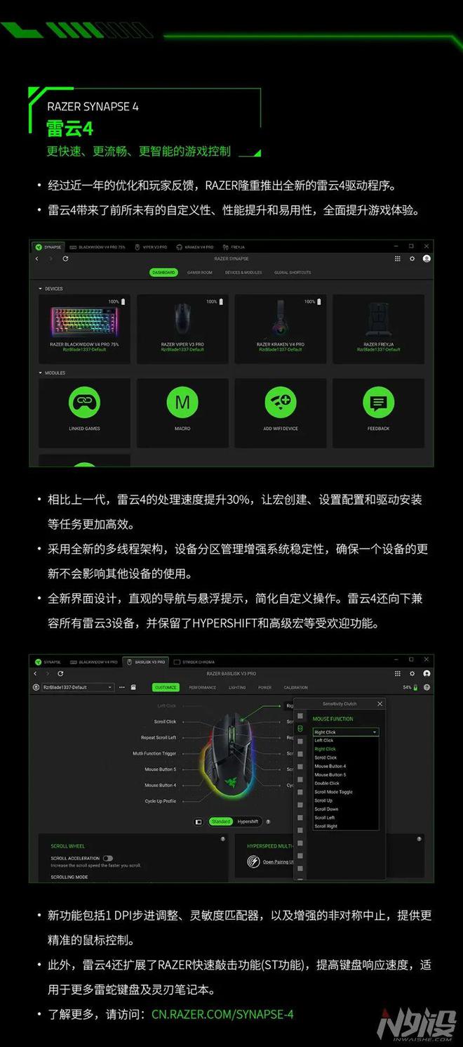 4 北海巨妖V4专业版、全新雷云4驱动米乐m6网站RazerCon 202(图5)